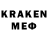БУТИРАТ 1.4BDO kotanceff